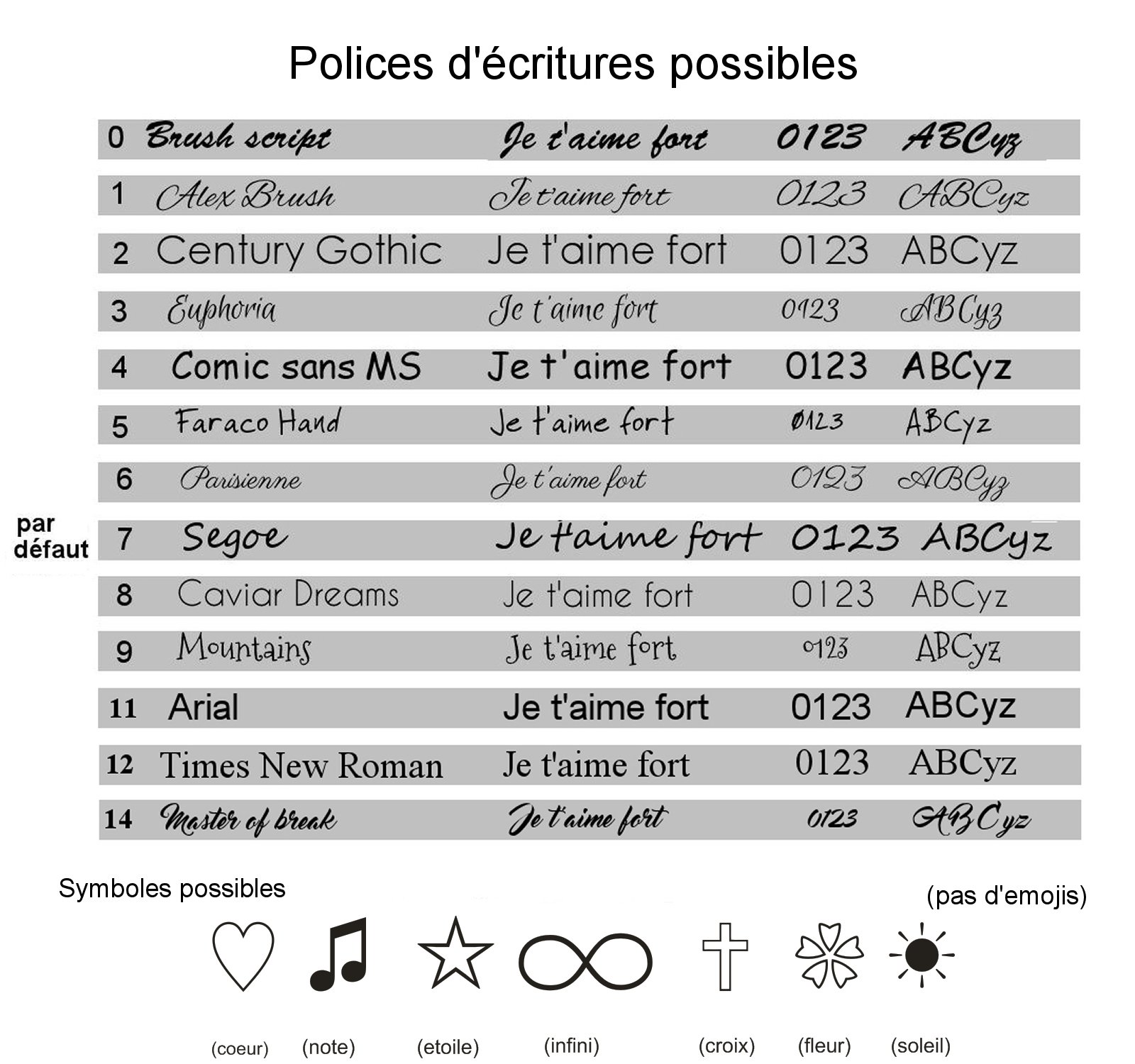 Pulsera de cuero de 3 vueltas personalizada para mujer